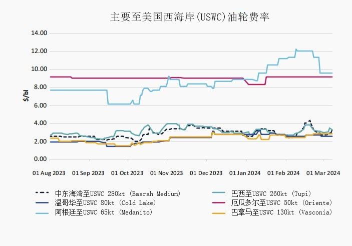 图双方面击可正在新窗心挨开审查