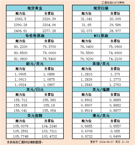 图双方面击可正在新窗心挨开审查