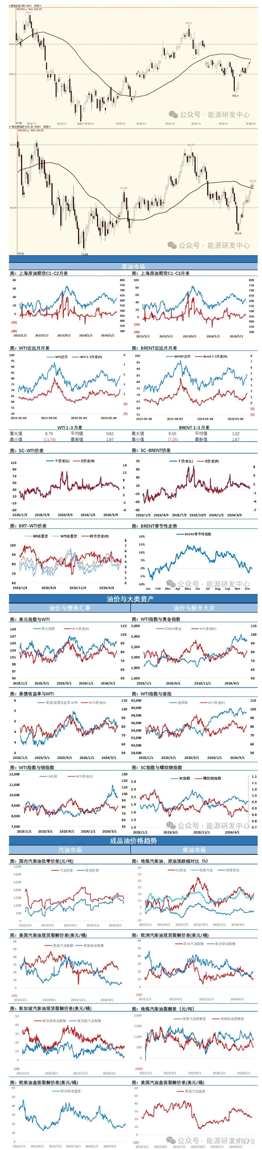 图片点击可在新窗口打开查看