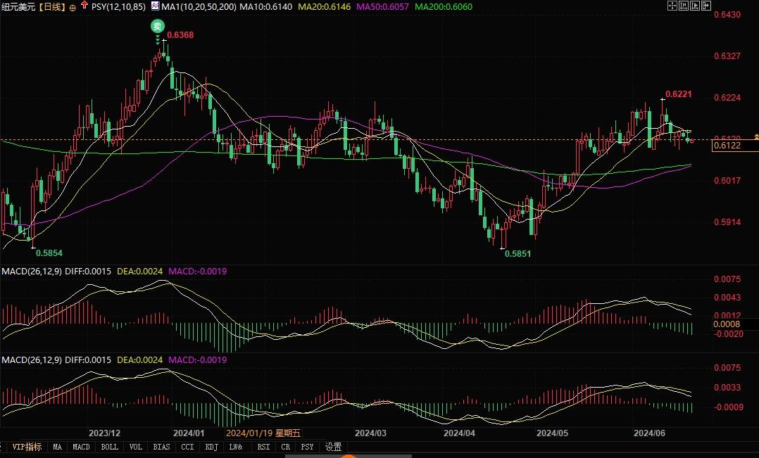 圖片點擊可在新窗口打開查看