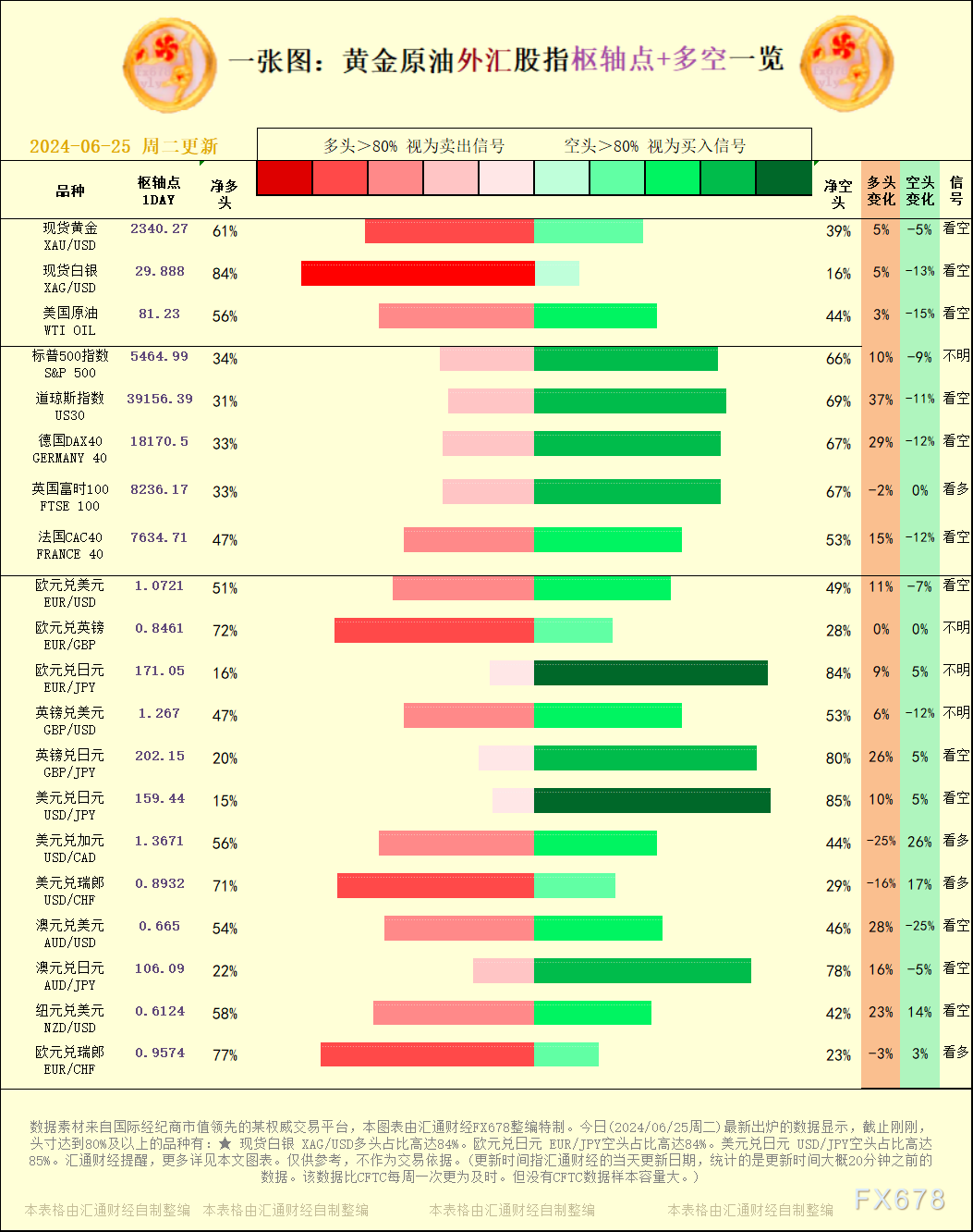 图双方面击可正在新窗心挨开审查