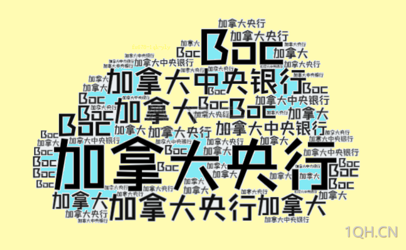 加拿大央行突放\