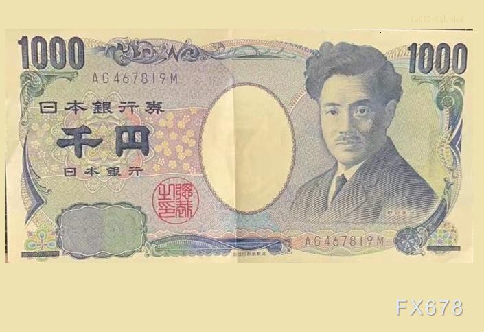  震荡格局即将打破！避险日元重获追捧