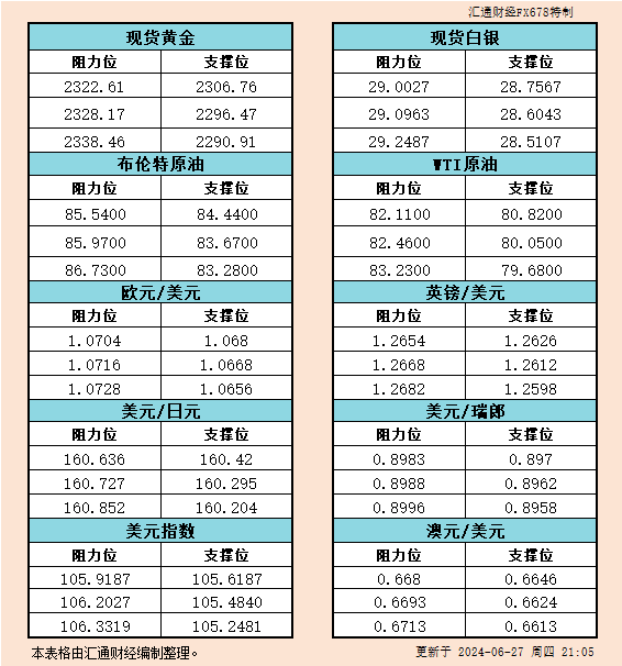 图双方面击可正在新窗心挨开审查