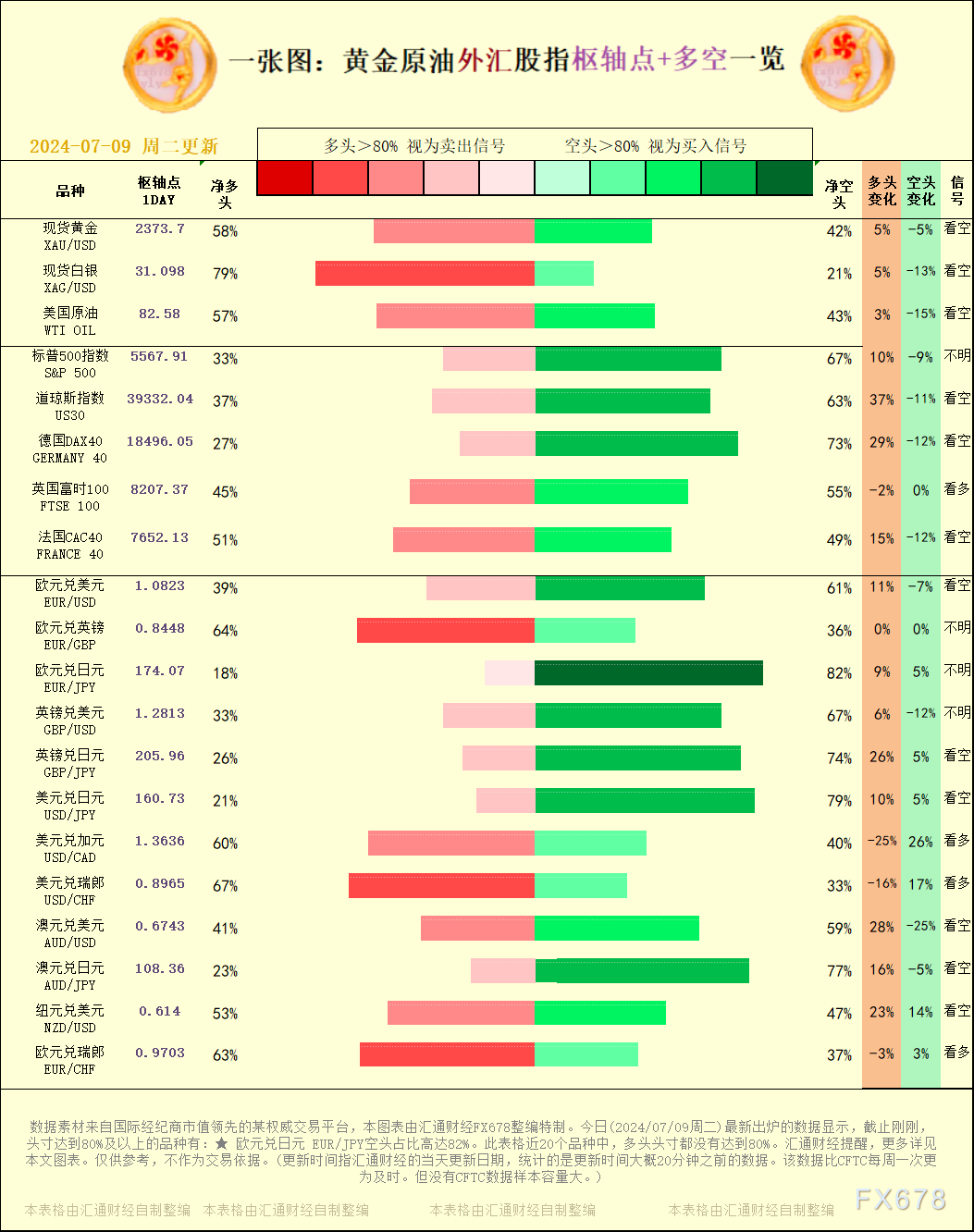 图双方面击可正在新窗心挨开审查