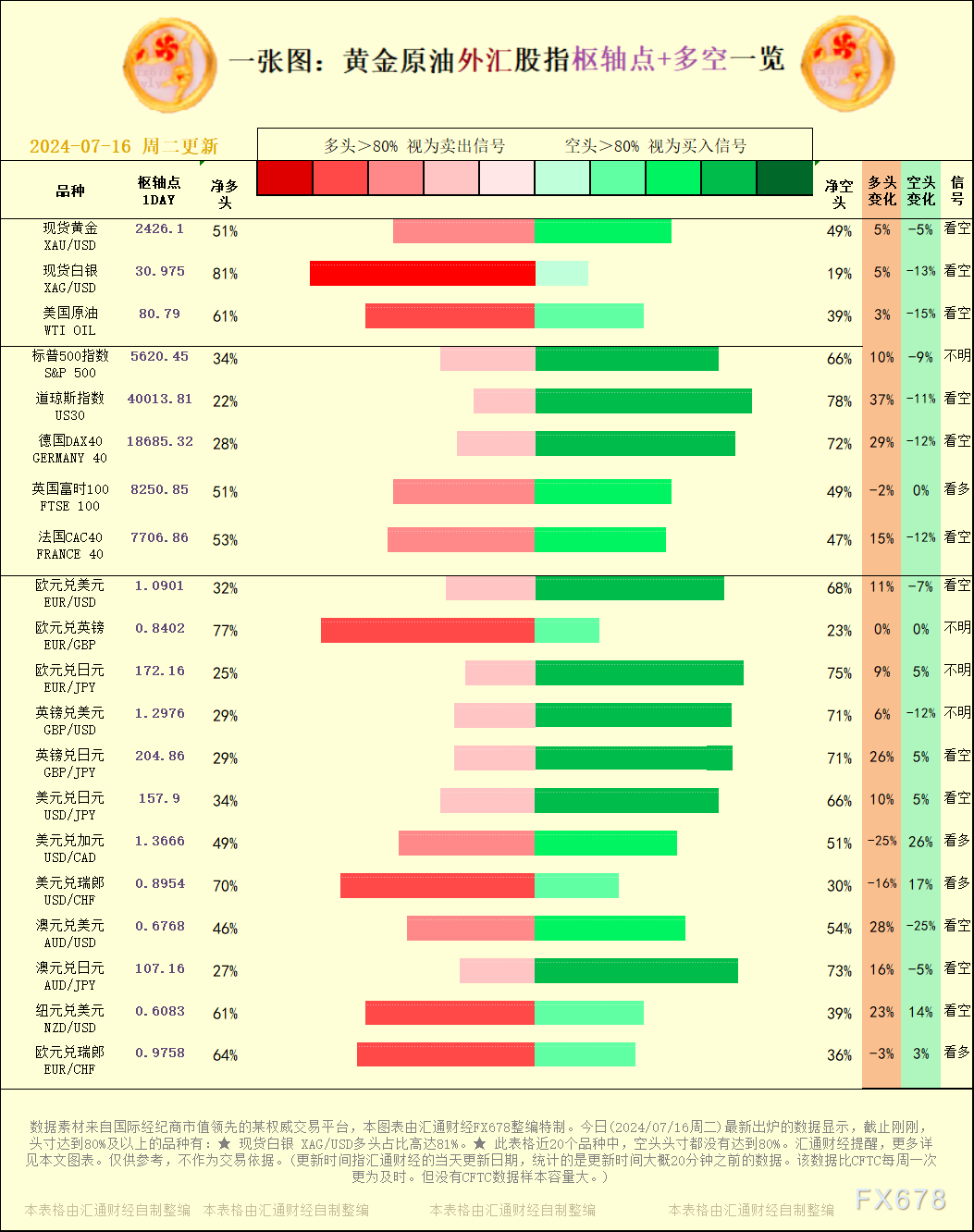 图双方面击可正在新窗心挨开审查