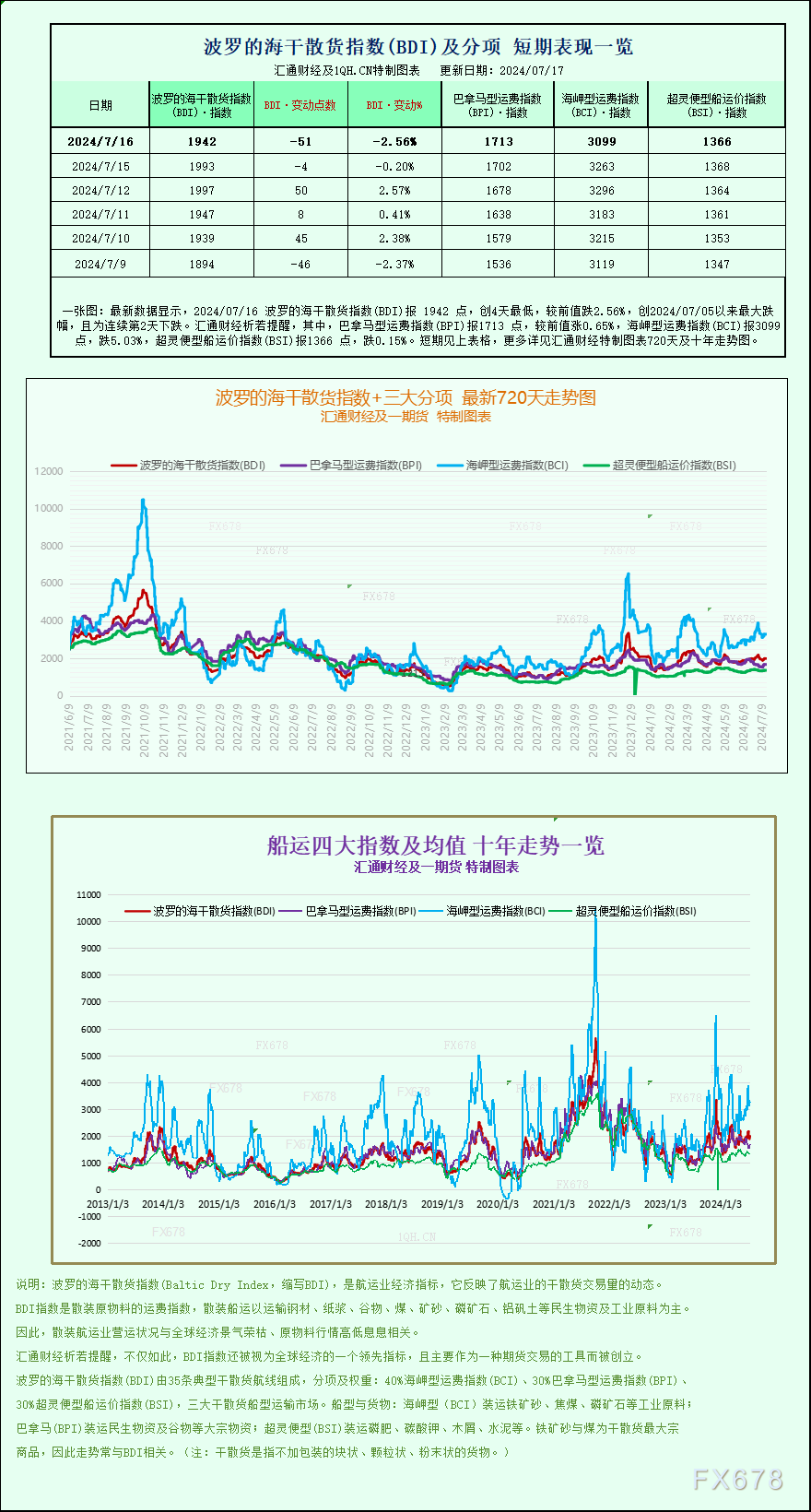 图双方面击可正在新窗心挨开审查