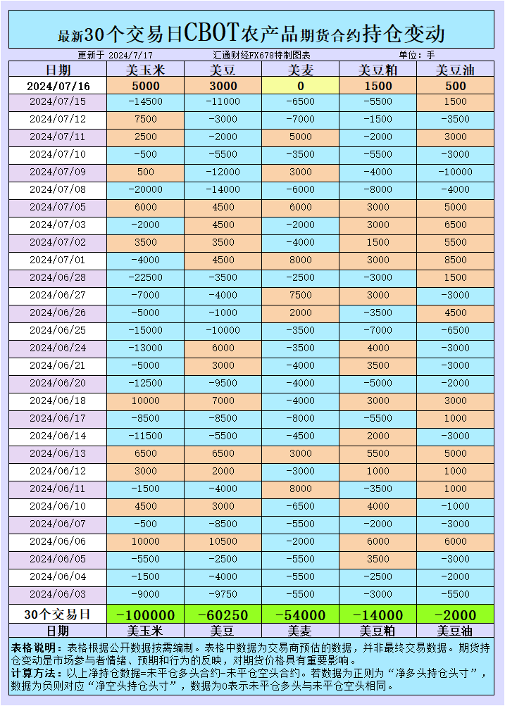 圖片點擊可在新窗口打開查看