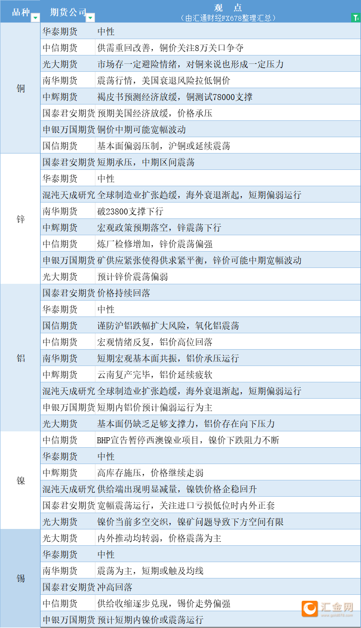 圖片點擊可在新窗口打開查看