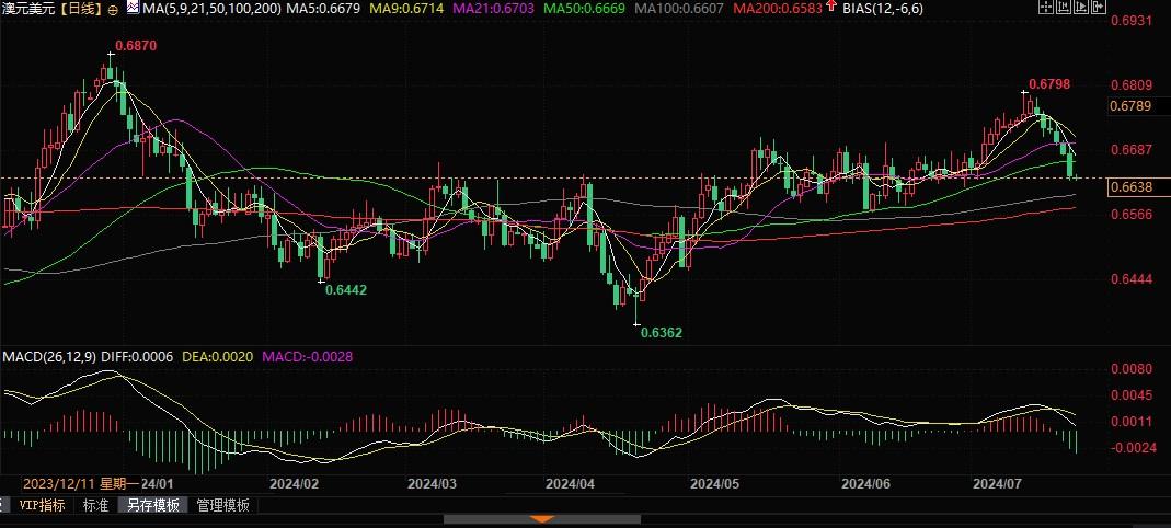 图片点击可在新窗口打开查看