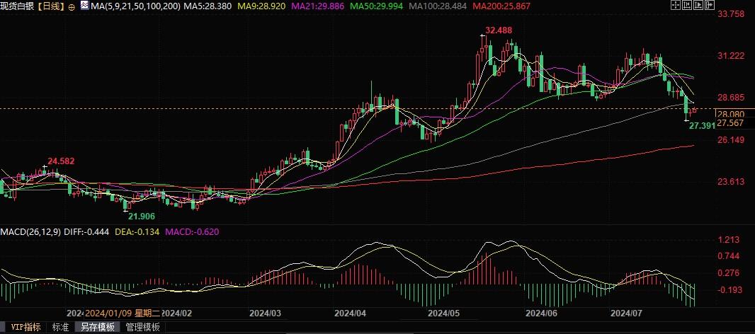 图片点击可在新窗口打开查看