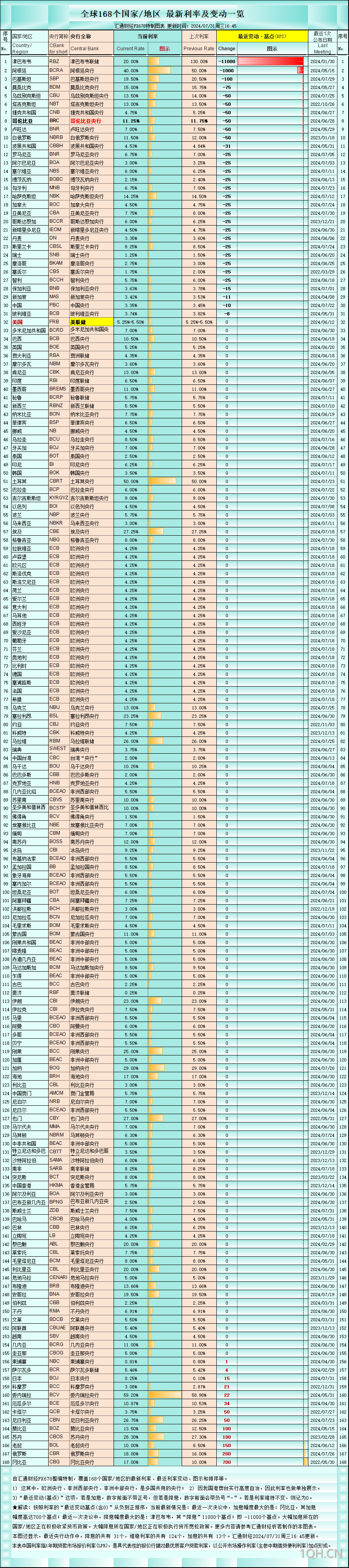 马来西亚棕榈油市场：出口强劲却难挡货币压力，未来走向何方？