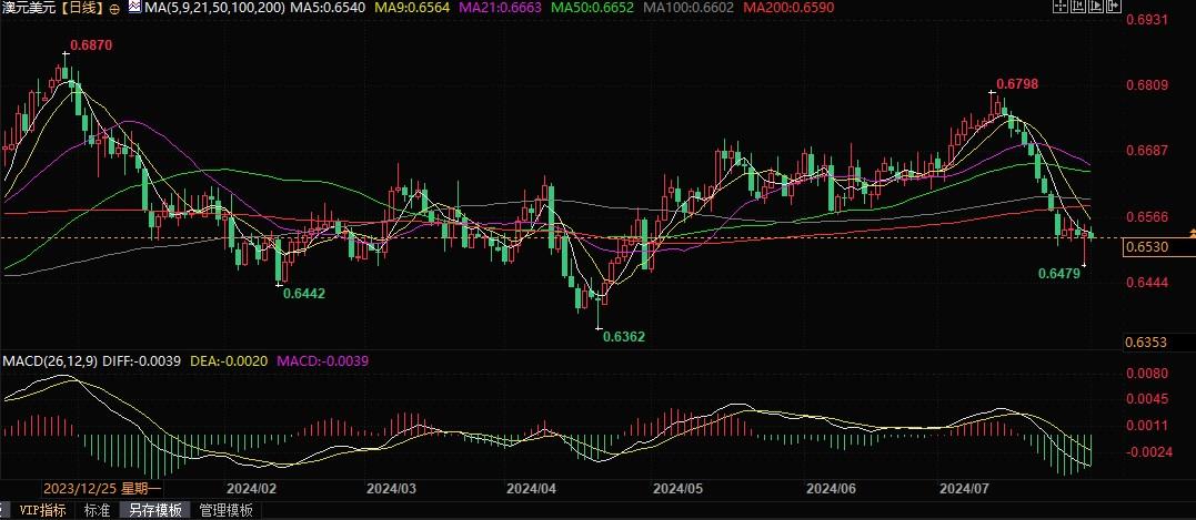 图片点击可在新窗口打开查看