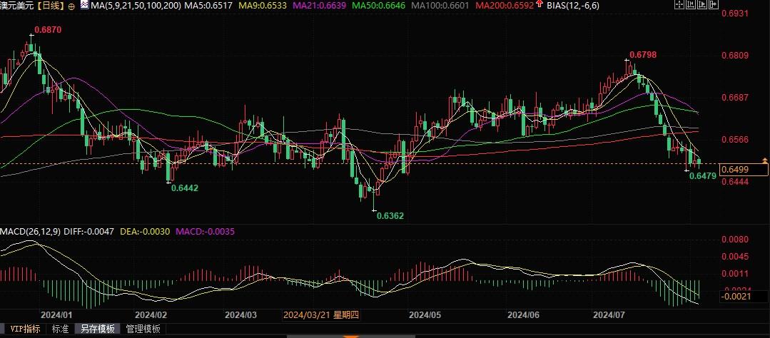 图片点击可在新窗口打开查看