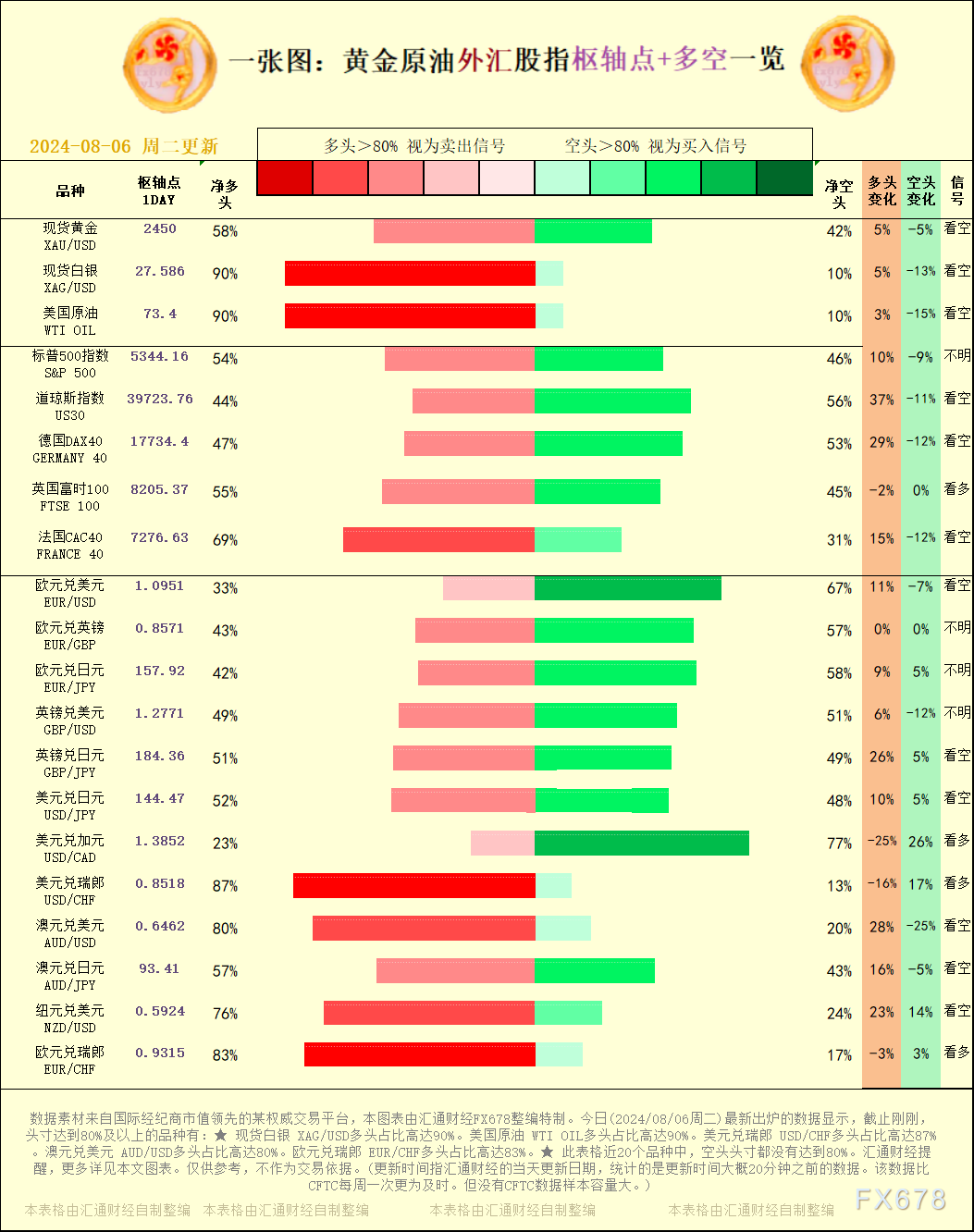 图双方面击可正在新窗心挨开审查