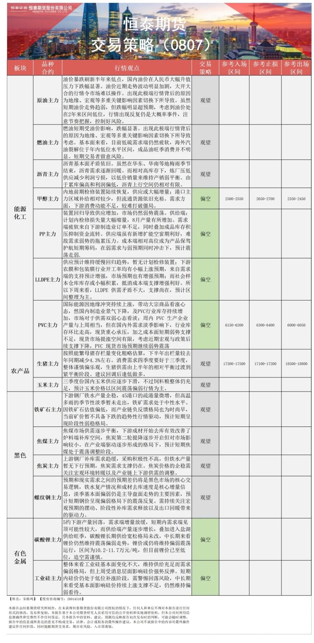 图双方面击可正在新窗心挨开审查