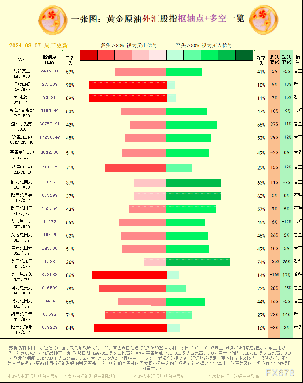 图双方面击可正在新窗心挨开审查