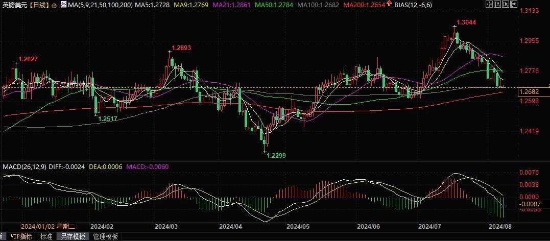 图片点击可在新窗口打开查看