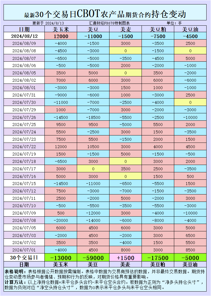 镍价暴跌，不锈钢需求疲软！美制造业衰退拖累金属需求