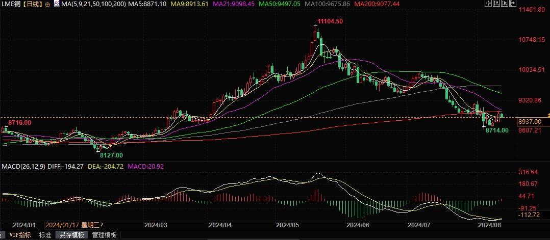 图片点击可在新窗口打开查看