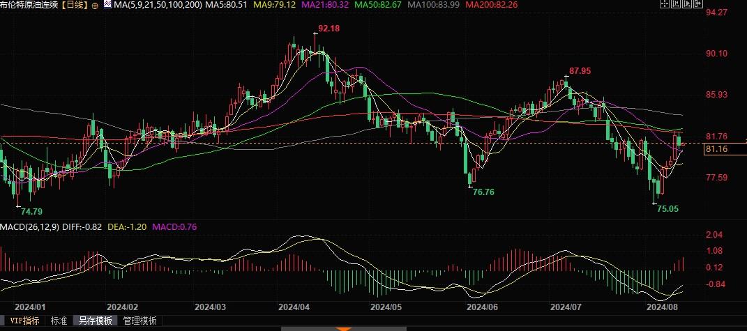 图双方面击可正在新窗心挨开审查