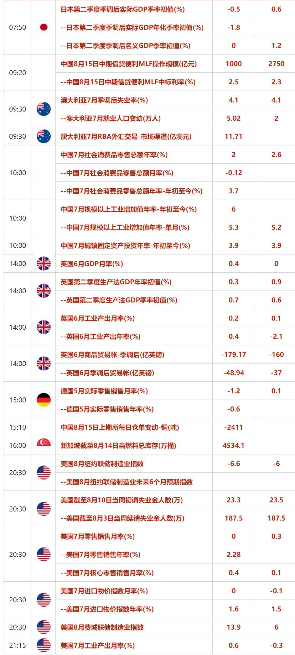 图双方面击可正在新窗心挨开审查