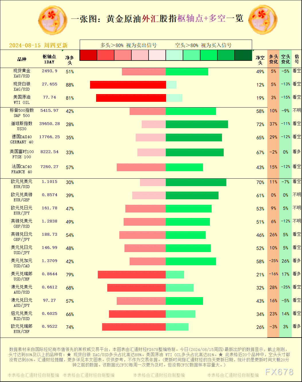 图双方面击可正在新窗心挨开审查