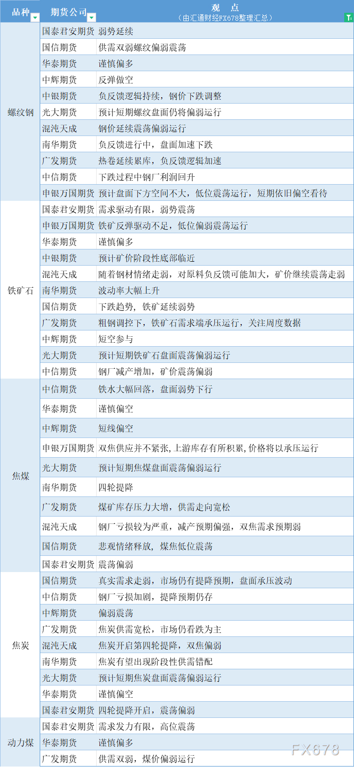 图双方面击可正在新窗心挨开审查