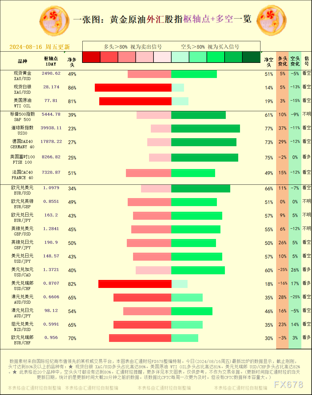 图双方面击可正在新窗心挨开审查