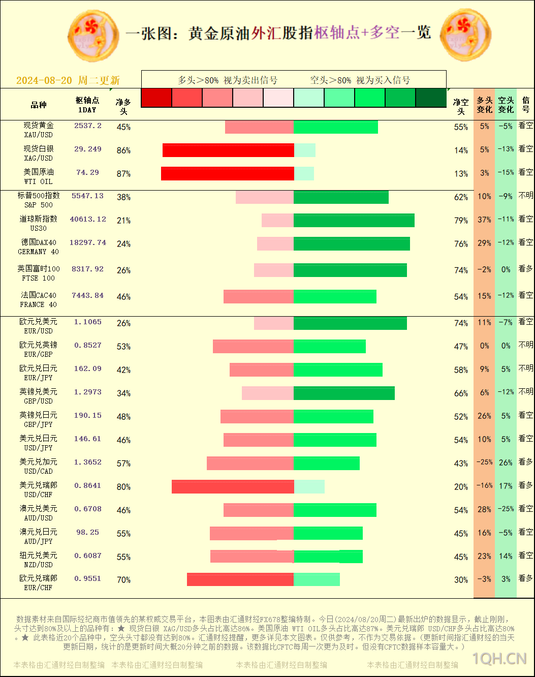 铝价企稳，但下行风险依存！