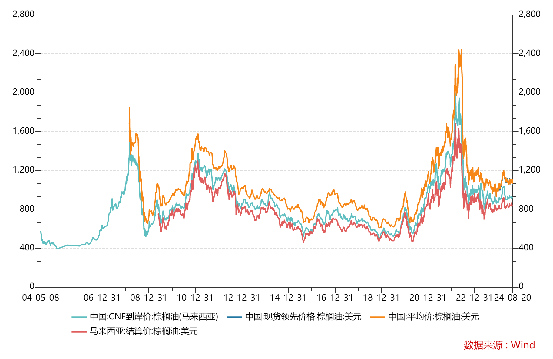 图双方面击可正在新窗心挨开审查