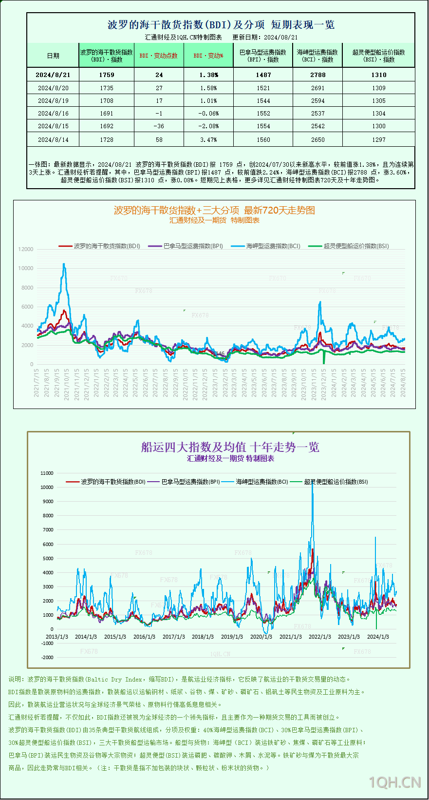 黄金打响2500“保卫战”？FOMC会议纪要和鲍威尔讲话是多头“天敌"还是”催化剂“？