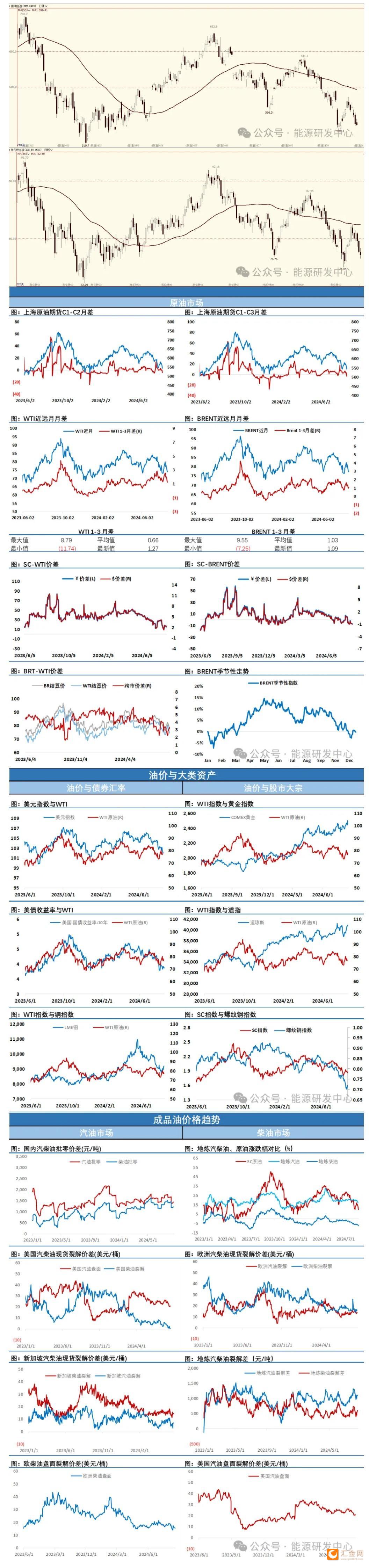 圖片點擊可在新窗口打開查看