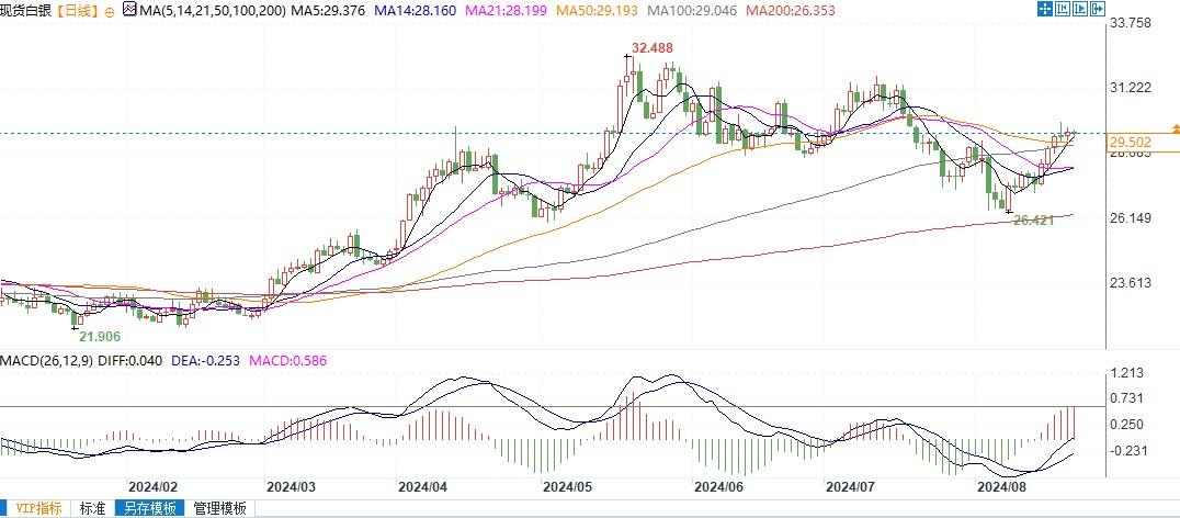 圖片點擊可在新窗口打開查看