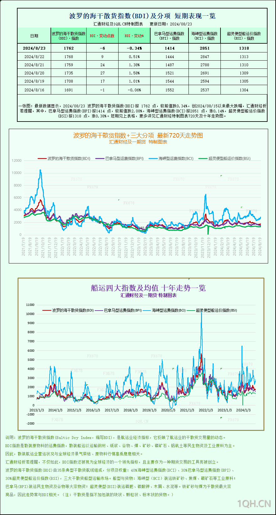 鲍威尔发出迄今为止最强烈“降息信号” ，黄金暴拉近20美元