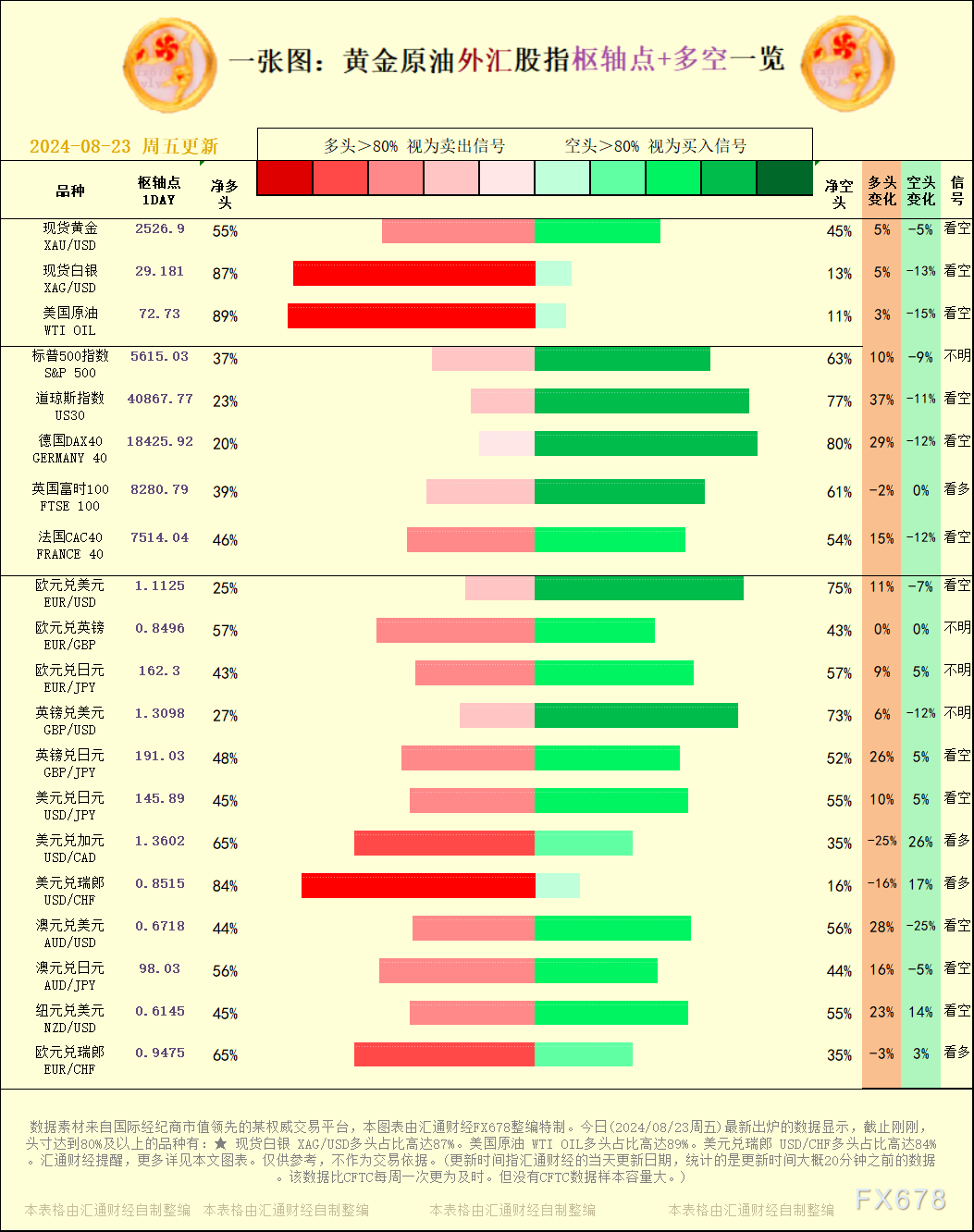 图双方面击可正在新窗心挨开审查