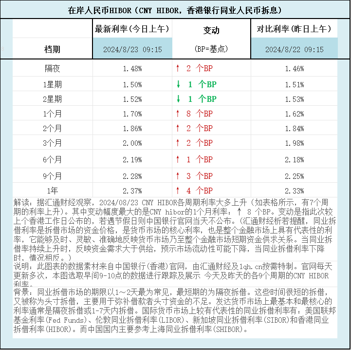 圖片點擊可在新窗口打開查看