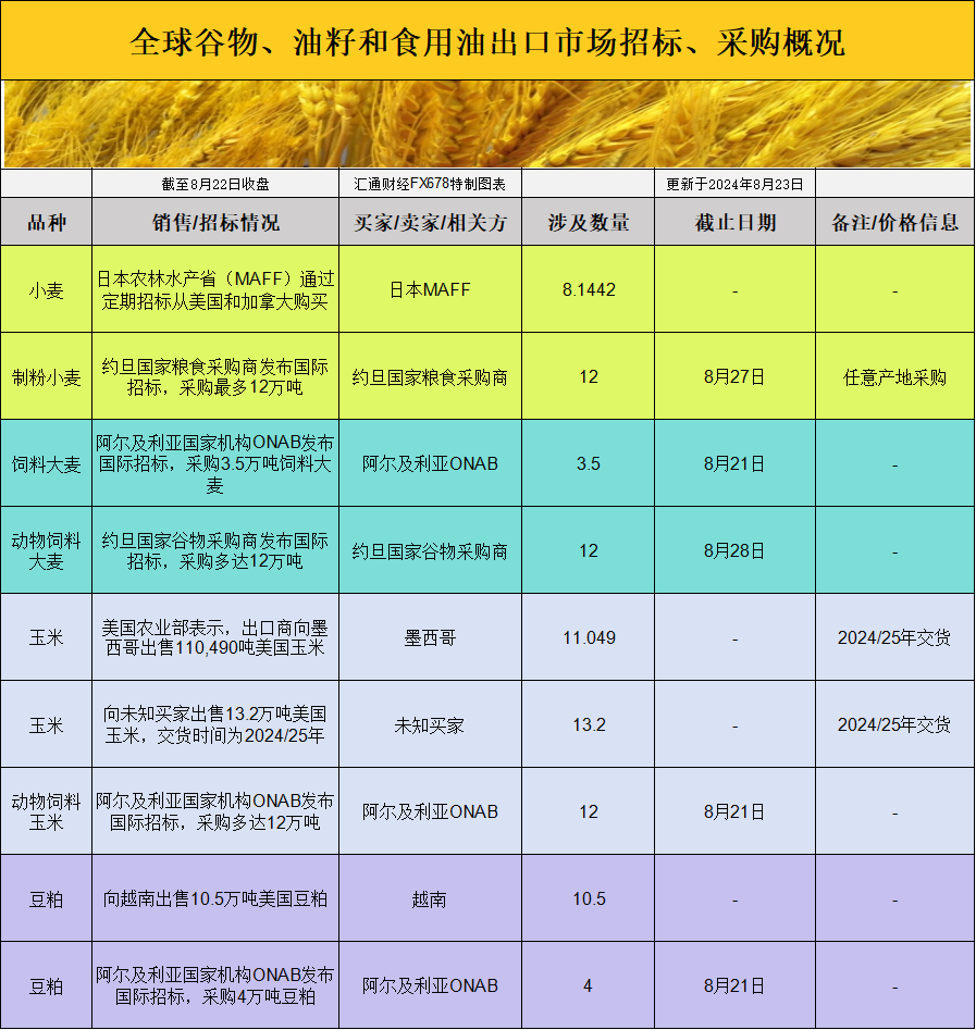 圖片點擊可在新窗口打開查看