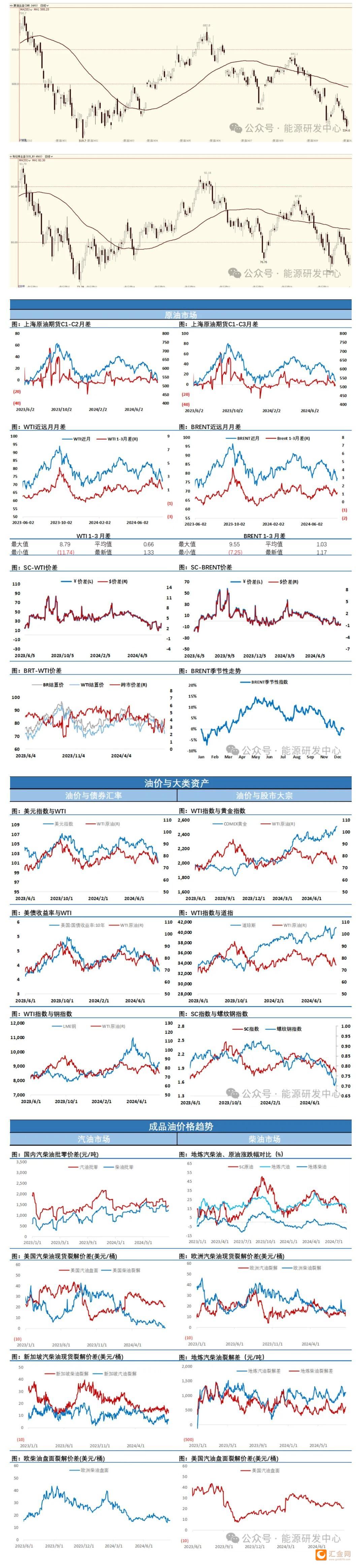 圖片點(diǎn)擊可在新窗口打開查看