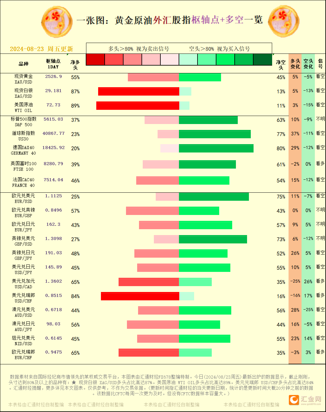 圖片點擊可在新窗口打開查看