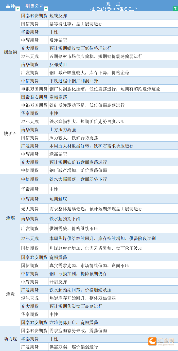 圖片點擊可在新窗口打開查看