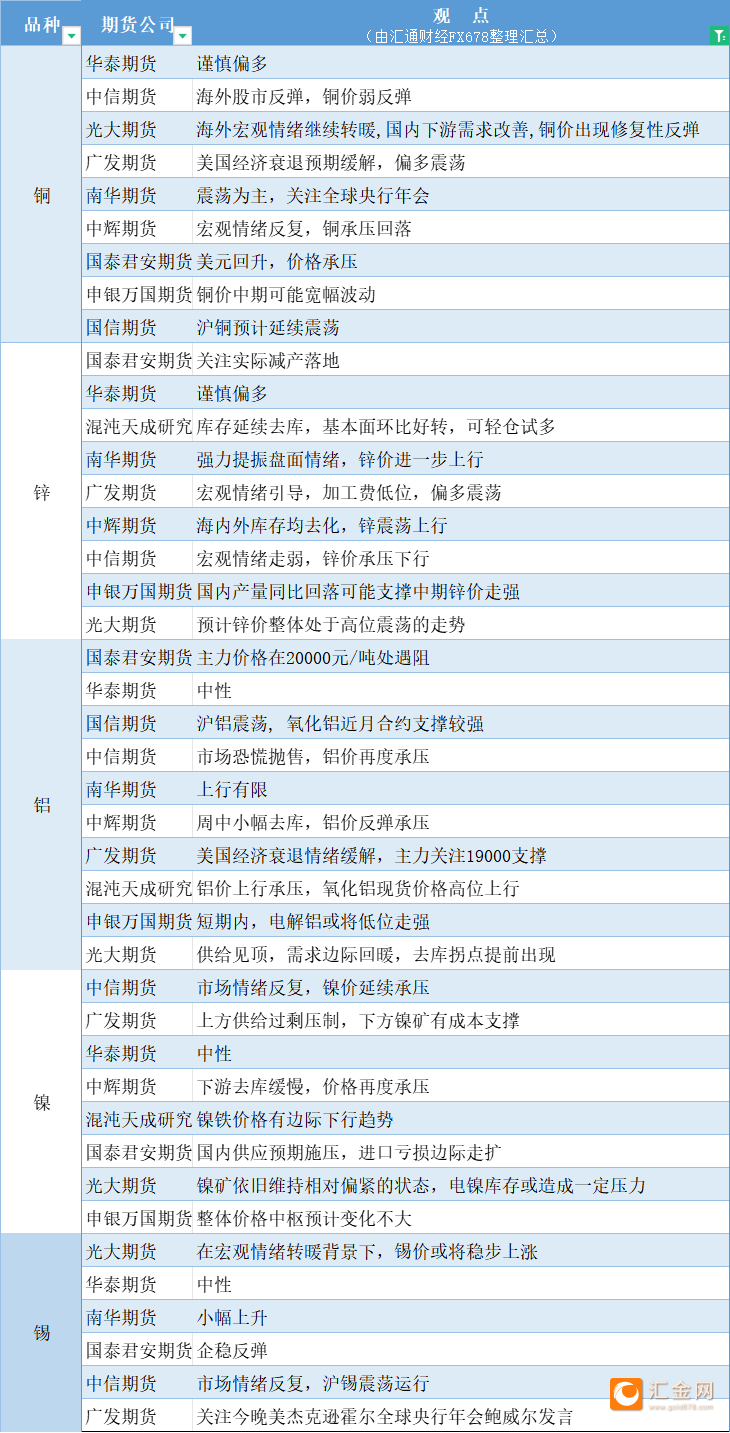 圖片點(diǎn)擊可在新窗口打開查看