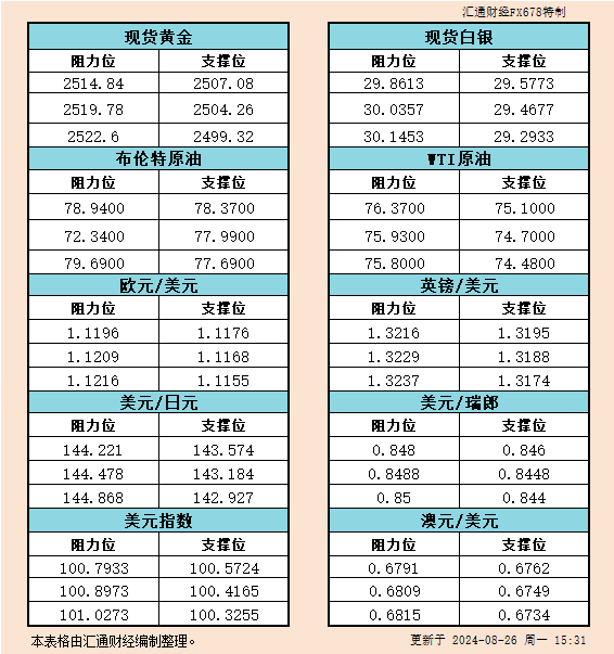 图片点击可在新窗口打开查看