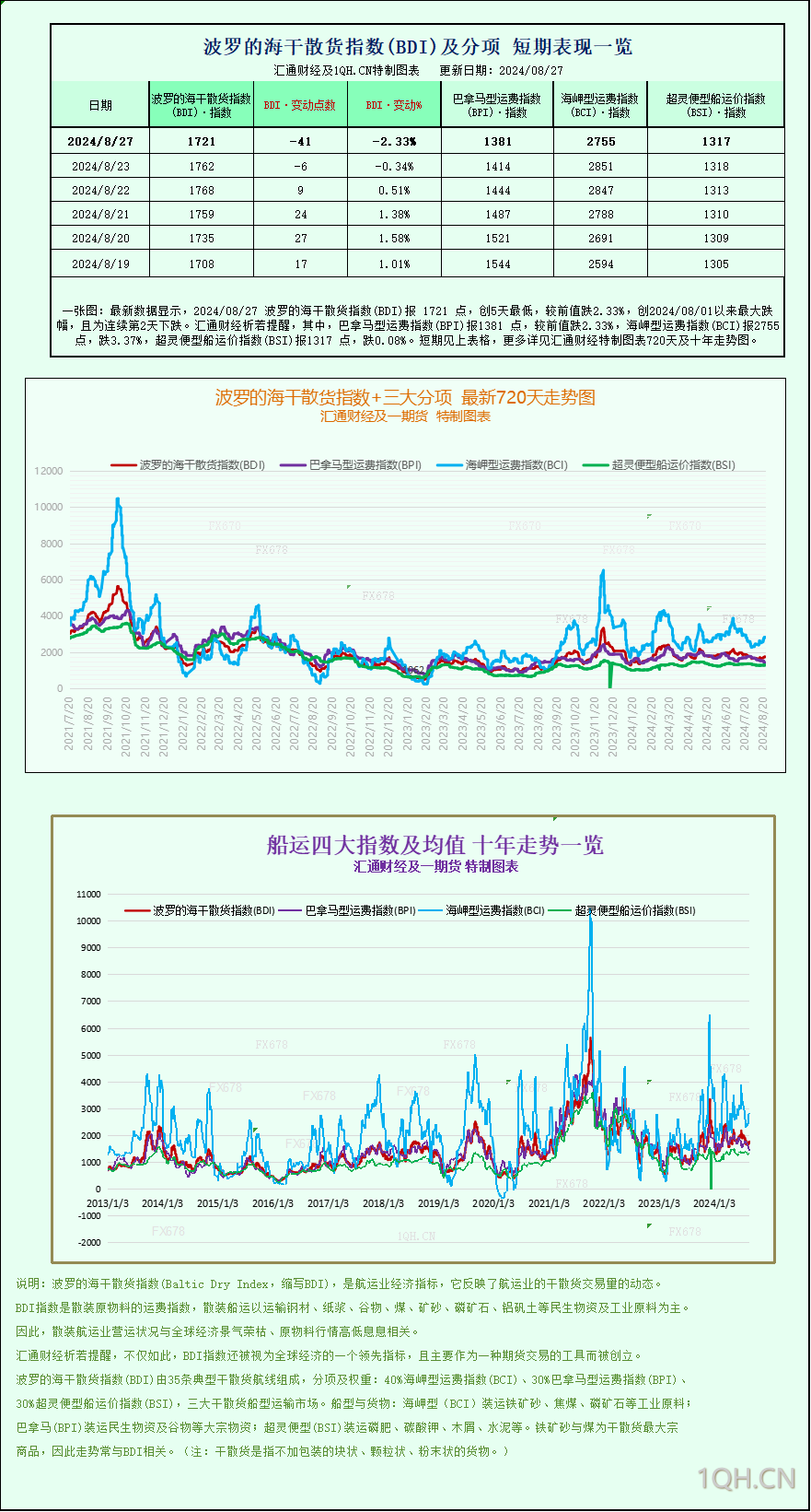 美国总统选举进入关键的预选期，未来几个月经济状况影响重大