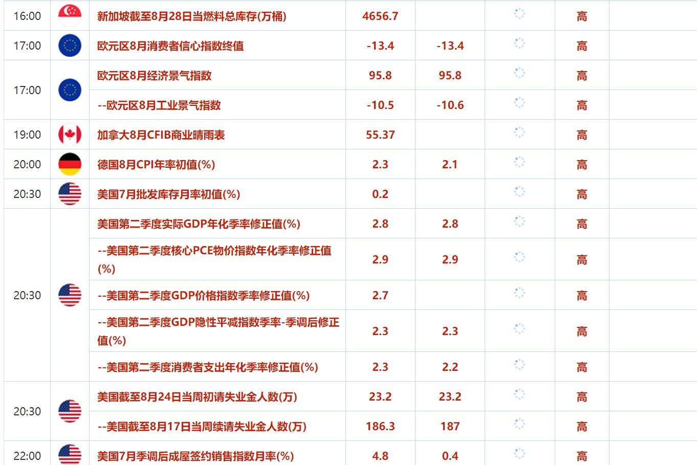 图双方面击可正在新窗心挨开审查