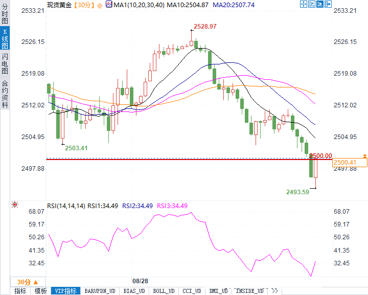 图片点击可在新窗口打开查看