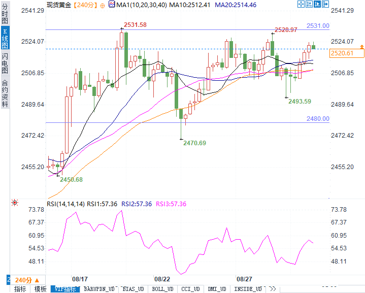 图片点击可在新窗口打开查看