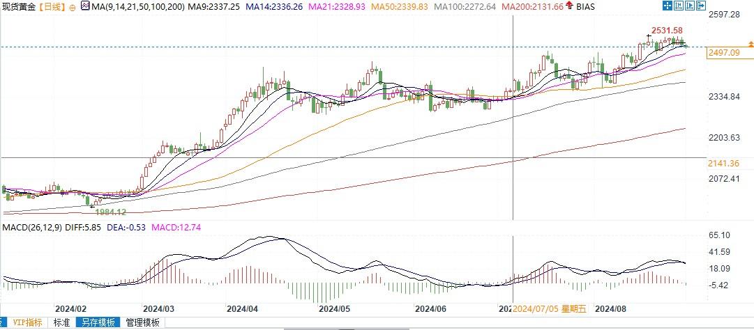 图片点击可在新窗口打开查看