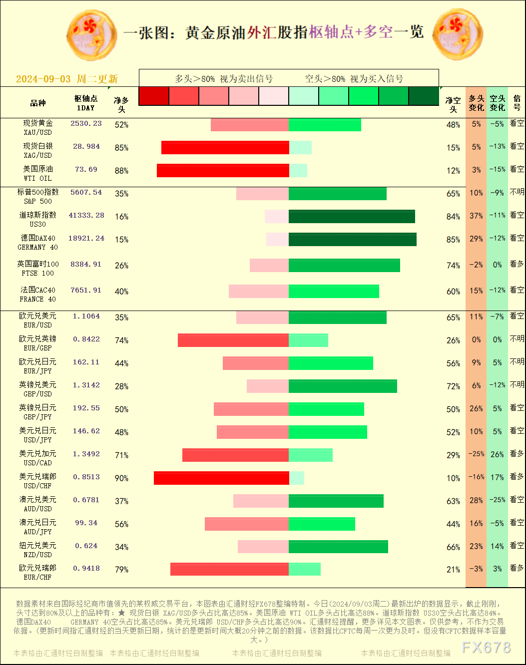 图双方面击可正在新窗心挨开审查