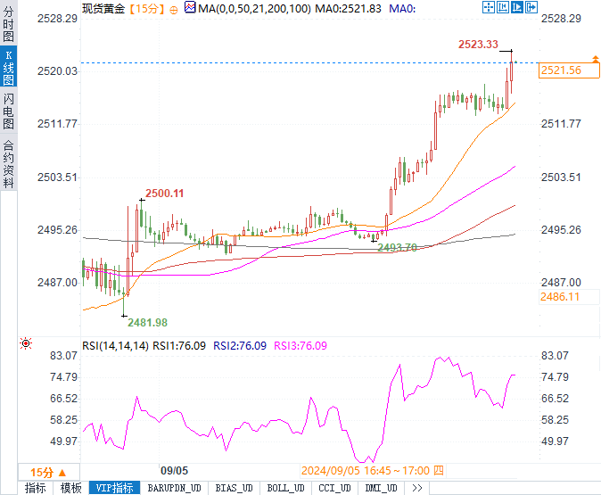 图片点击可在新窗口打开查看